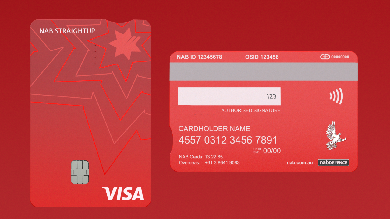 Navigating Your Finances: How to Get the Best from Your NAB Credit Card