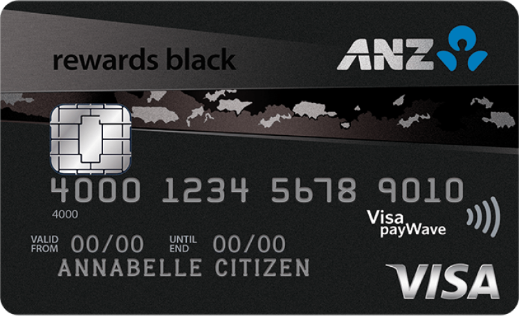 Financial Empowerment: Optimising Your ANZ Credit Card Experience